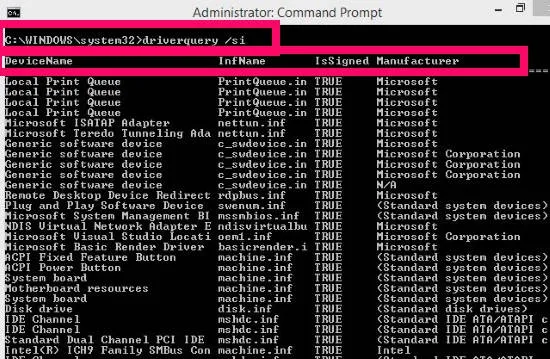 Driver Information-Digital Signature CMD