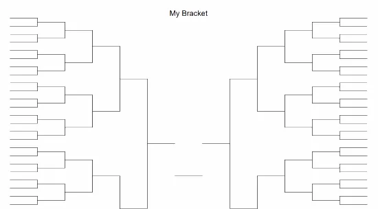 Free Bracket Generator