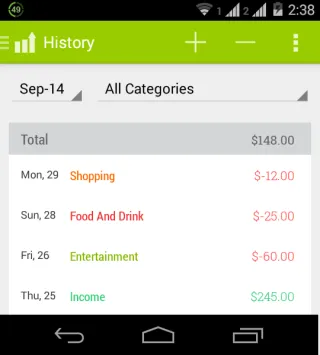 History of Expenses