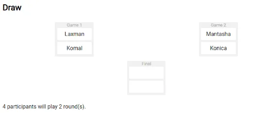Knockout Tournament Draw Generator