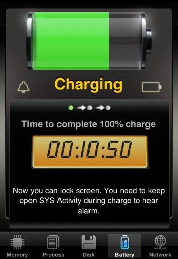 SYS Activity Manager Charging