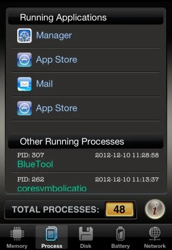 SYS Activity Manager Tasks