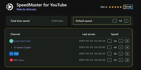 Saved videos