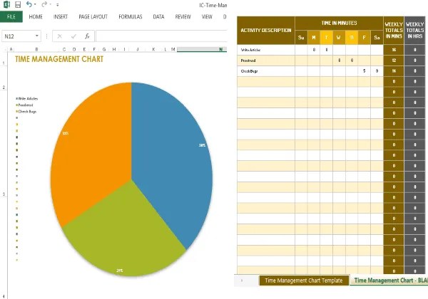 Time Management Chart Template