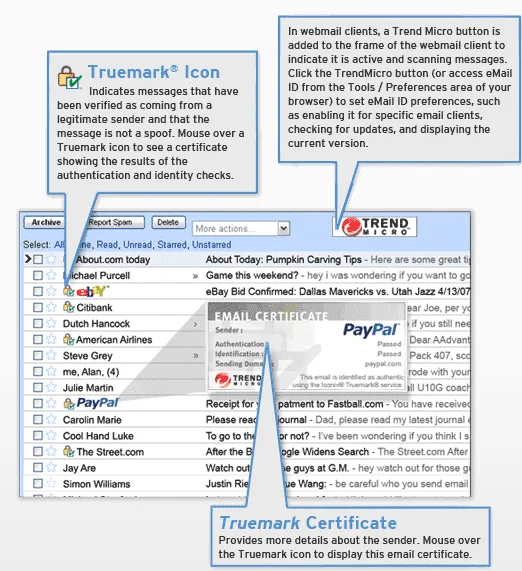 Browser Plugin to Identify Phishing Emails: Trend Micro eMail ID