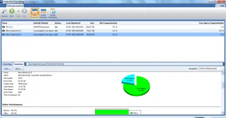 Disk Defragmentation Software For Free: PerfectDisk Free Defrag
