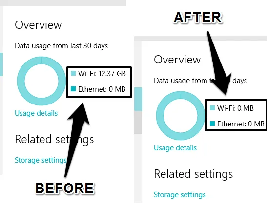 before and after comparison