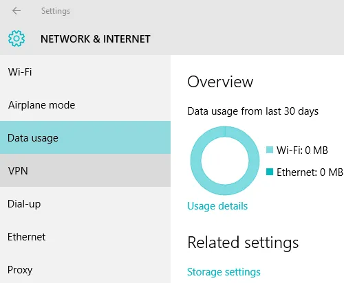 data usage is reset