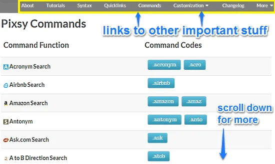 pixsy commands page