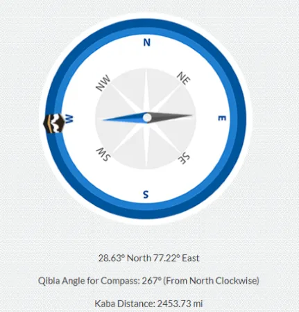 qibla direction finder online