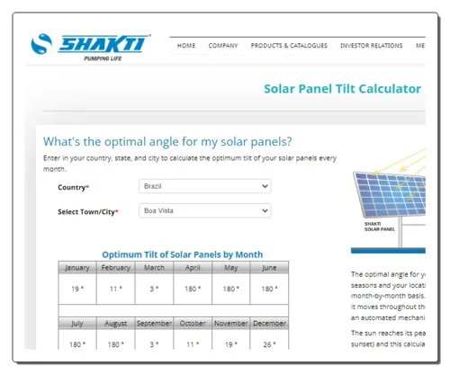 shaktipumps.com