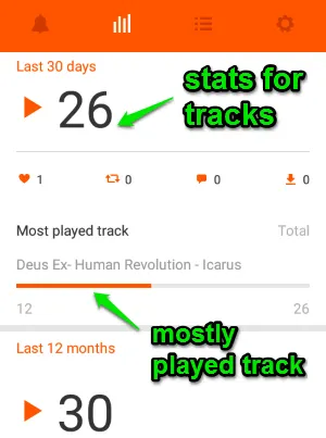 stats